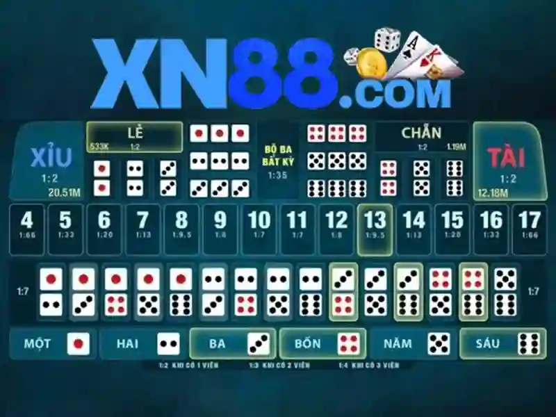 xn88: Tổng quan và đánh giá nền tảng trực tuyến