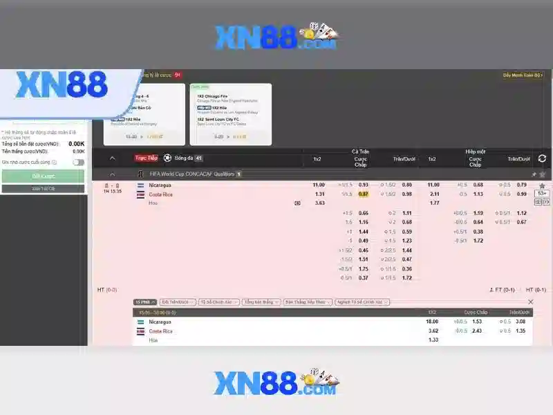 XN88 là gì? Khám phá nền tảng trò chơi và cược trực tuyến