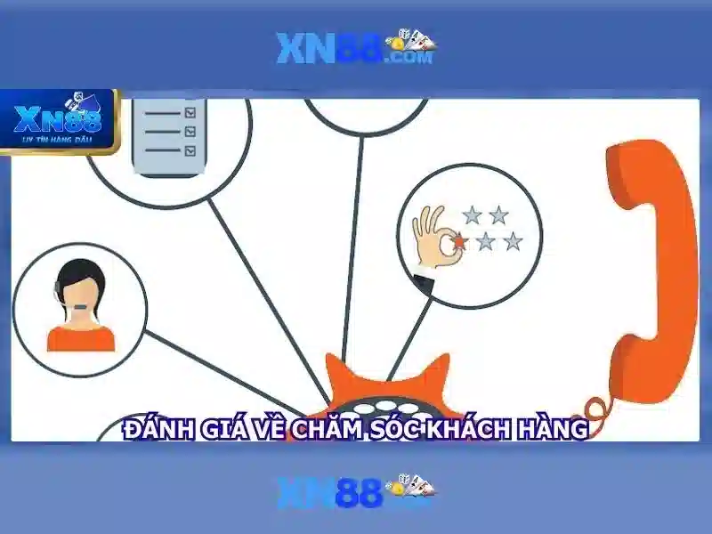 Kết luận và thông điệp