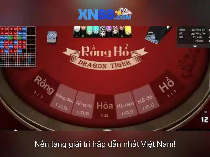 Tương tác và hỗ trợ\n<h>Kết luận</h>\n<p><span style=