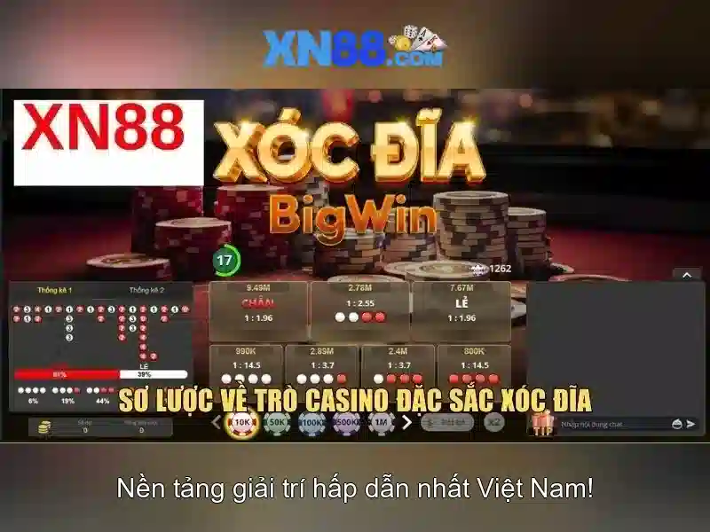 xn88 - một nền tảng giải trí trực tuyến